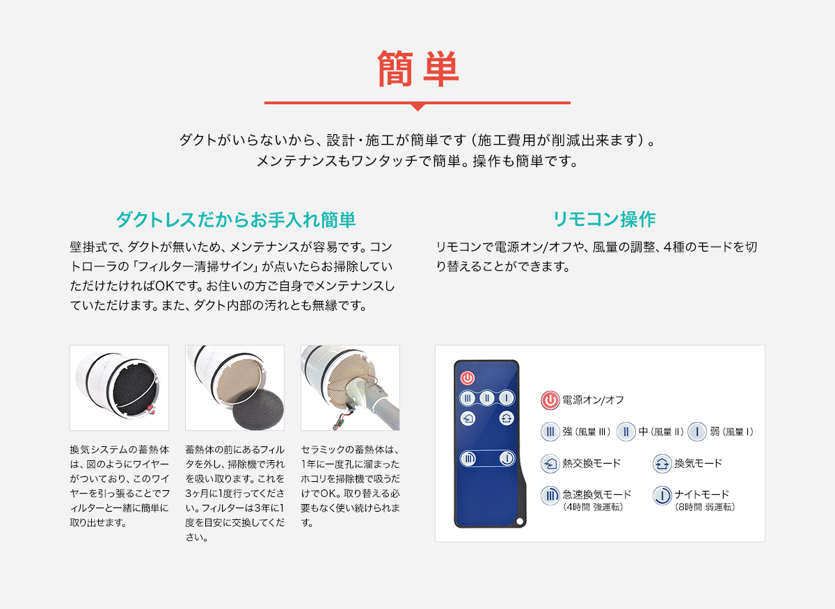 スティーベルダクトレス第一種換気扇LT-50EcoFlatほぼフルセット
