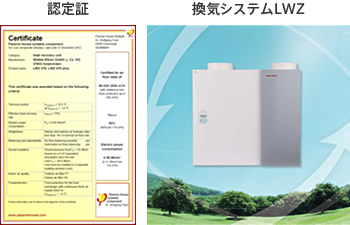 換気システムLWZがパッシブハウス※認定を受けました!