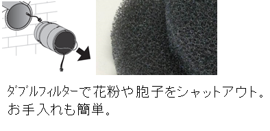 LT-30 Reno フィルター