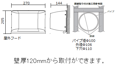 LT-30 Reno パイプ