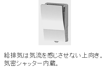 LT-30 Reno シャッター