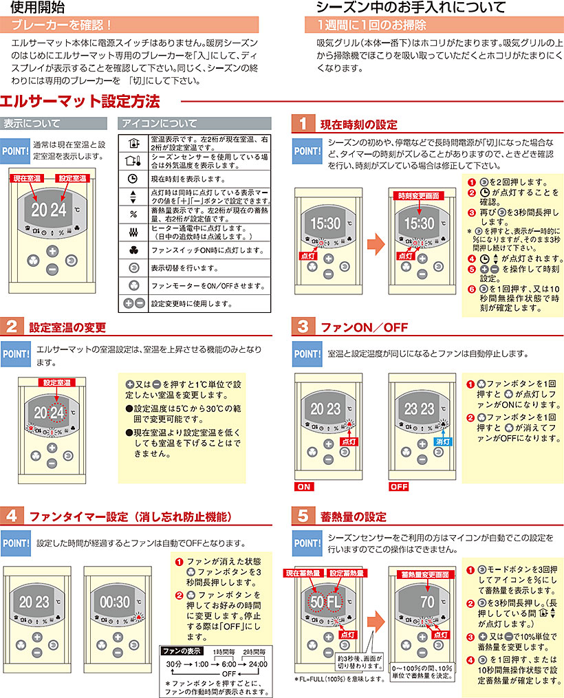 AEG 日本スティーベル 蓄熱式暖房機