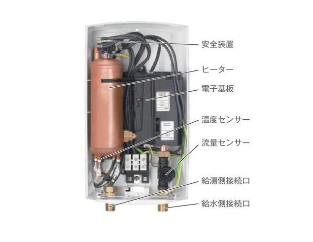 瞬間式電気温水器 | 電気温水器 | 日本スティーベル株式会社